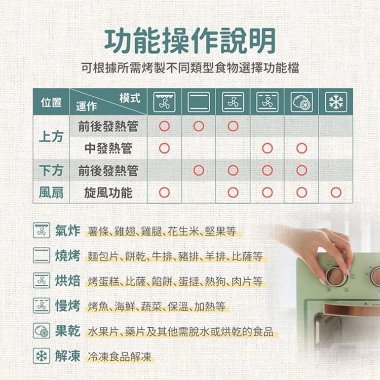【ikiiki伊崎】日式氣炸烤箱(IK-OT3207),GF1018,【ikiiki伊崎】日式氣炸烤箱(IK-OT3207),全館商品,品牌分類,質感家電