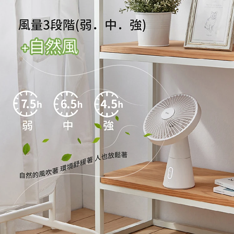 【ikiiki伊崎】香氛玩美燈桌扇(IK-EF7404),GF1019,【ikiiki伊崎】香氛玩美燈桌扇(IK-EF7404),全館商品,品牌分類,質感家電