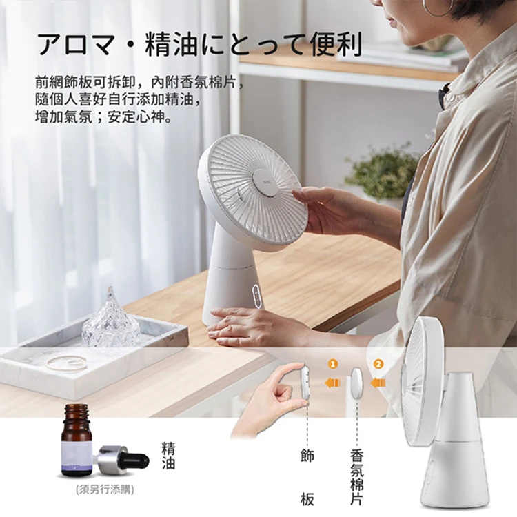 【ikiiki伊崎】香氛玩美燈桌扇(IK-EF7404),GF1019,【ikiiki伊崎】香氛玩美燈桌扇(IK-EF7404),全館商品,品牌分類,質感家電