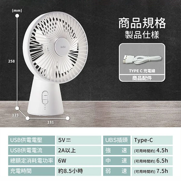 【ikiiki伊崎】香氛玩美燈桌扇(IK-EF7404),GF1019,【ikiiki伊崎】香氛玩美燈桌扇(IK-EF7404),全館商品,品牌分類,質感家電
