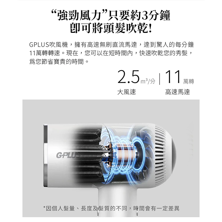【G-PLUS】智慧溫控負離子吹風機(GP-F02),GF1024,【G-PLUS】智慧溫控負離子吹風機(GP-F02),全館商品,質感家電,美容/美髮電器