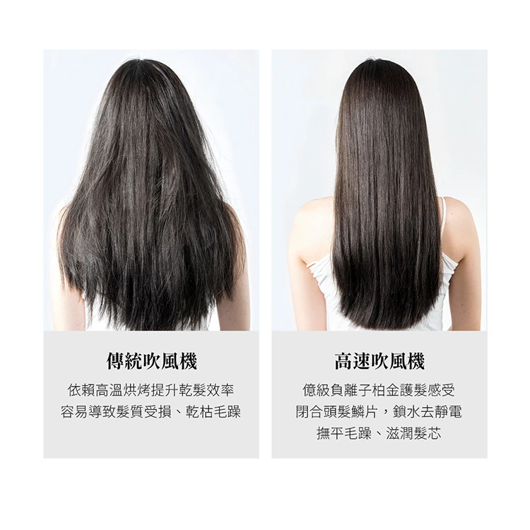 【G-PLUS】智慧溫控負離子吹風機(GP-F02),GF1024,【G-PLUS】智慧溫控負離子吹風機(GP-F02),全館商品,質感家電,美容/美髮電器