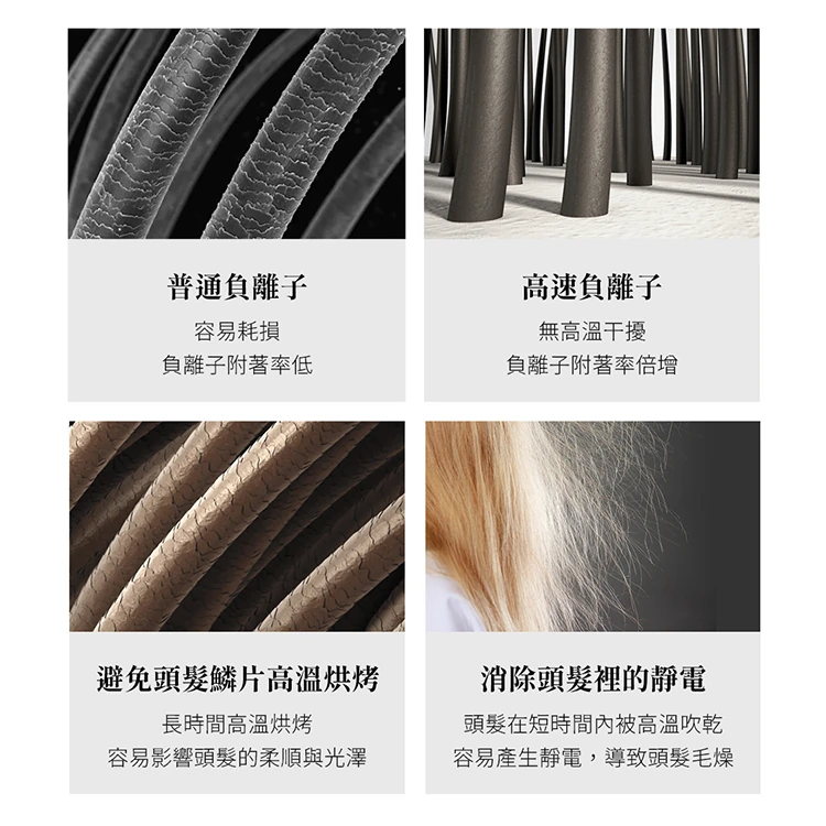 【G-PLUS】智慧溫控負離子吹風機(GP-F02),GF1024,【G-PLUS】智慧溫控負離子吹風機(GP-F02),全館商品,質感家電,美容/美髮電器
