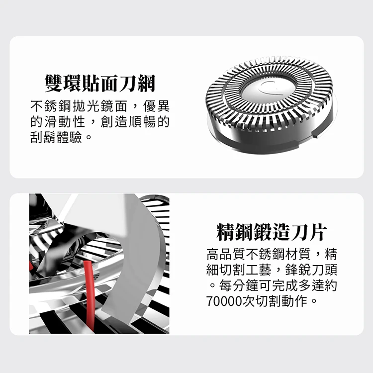 【G-PLUS】USB鋁合金電動刮鬍刀(GP-RE001),GF1026,【G-PLUS】USB鋁合金電動刮鬍刀(GP-RE001),全館商品,品牌分類,質感家電