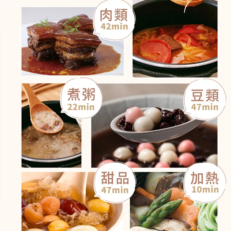 【G-PLUS】微電腦多功能壓力鍋(GP-EPC001),GF1027,【G-PLUS】微電腦多功能壓力鍋(GP-EPC001),全館商品,品牌分類,質感家電