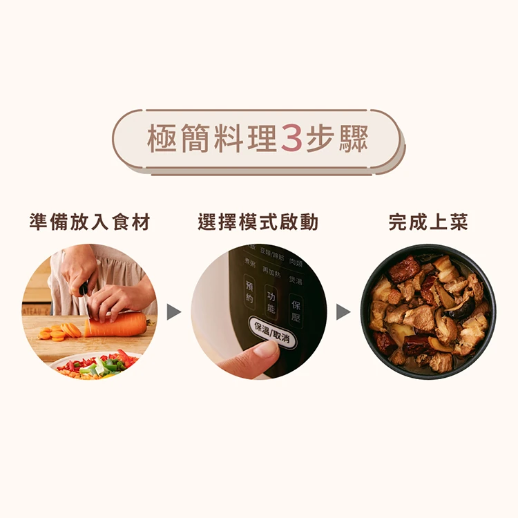【G-PLUS】微電腦多功能壓力鍋(GP-EPC001),GF1027,【G-PLUS】微電腦多功能壓力鍋(GP-EPC001),全館商品,品牌分類,質感家電