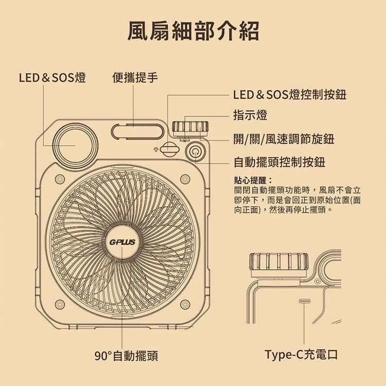 【G-PLUS】6吋LED照明露營風扇(BF-D002 ),GF1028,【G-PLUS】6吋LED照明露營風扇(BF-D002),全館商品,品牌分類,質感家電