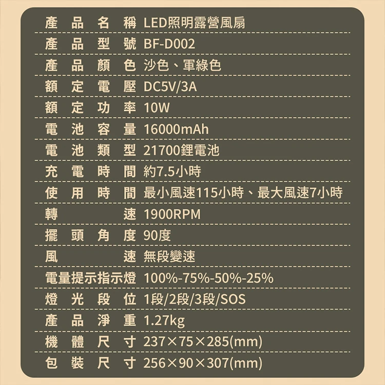 【G-PLUS】6吋LED照明露營風扇(BF-D002 ),GF1028,【G-PLUS】6吋LED照明露營風扇(BF-D002),全館商品,品牌分類,質感家電