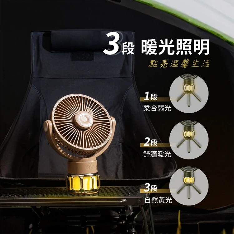 【山水】充電式露營隨行風扇(SDF-M77),GF1030,【山水】充電式露營隨行風扇(SDF-M77),全館商品,生活用品,品牌分類