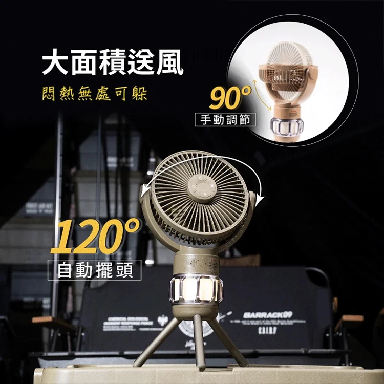 【山水】充電式露營隨行風扇(SDF-M77),GF1030,【山水】充電式露營隨行風扇(SDF-M77),全館商品,生活用品,品牌分類