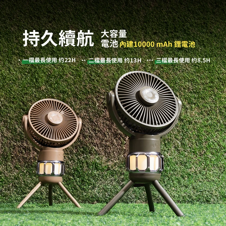 【山水】充電式露營隨行風扇(SDF-M77),GF1030,【山水】充電式露營隨行風扇(SDF-M77),全館商品,生活用品,品牌分類