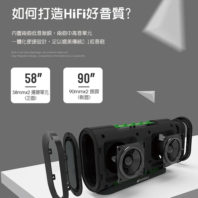 【山水】藍芽播放器 (低音無線藍芽音箱)(SB-11),GF1031,【山水】藍芽播放器(低音無線藍芽音箱)(SB-11),全館商品,質感家電,藍芽音響/耳機
