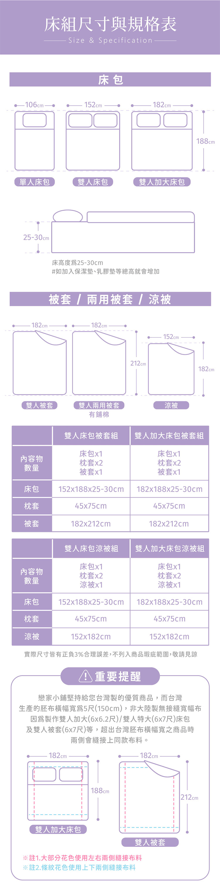 【戀家小舖】吉伊卡哇 雙人床包含二件枕套-可愛集會(05030208)