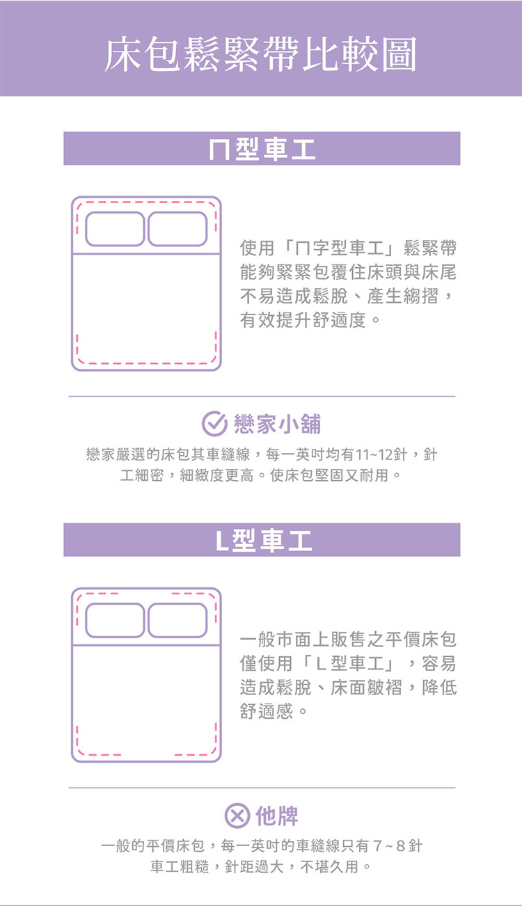 【戀家小舖】吉伊卡哇 雙人床包含二件枕套-可愛集會(05030208)