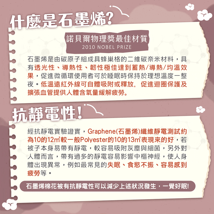 【MAXRO】 石墨烯銀離子澎澎棉花被( MX-GQ04)