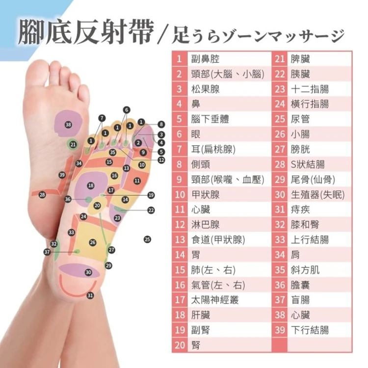 【IKIIKI伊崎】熱蒸美足機 (IK-FM5501),GF1047,【IKIIKI伊崎】熱蒸美足機(IK-FM5501),全館商品,品牌分類,質感家電
