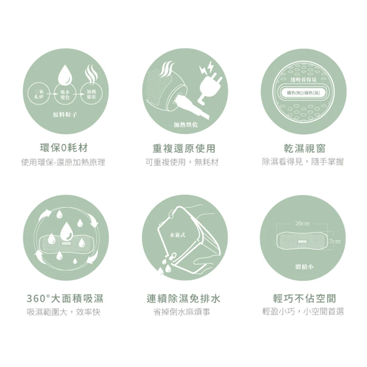 【山水】小綠能除濕器-1入組 (MIT台灣製)(SDR-120),GF1050,【山水】小綠能除濕器-1入組(MIT台灣製)(SDR-120),全館商品,品牌分類,質感家電