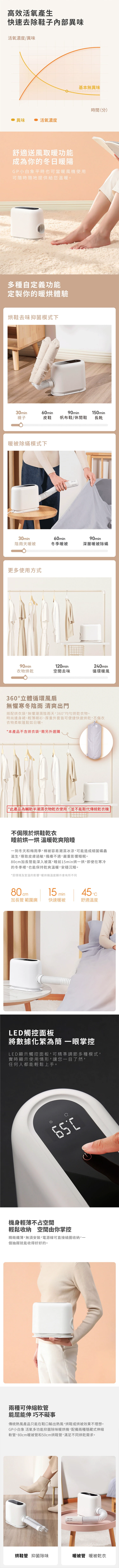【G-PLUS】小白象 活氧多功能暖烘機(GP-HQS001),GF1061,【G-PLUS】小白象活氧多功能暖烘機(GP-HQS001),全館商品,品牌分類,質感家電