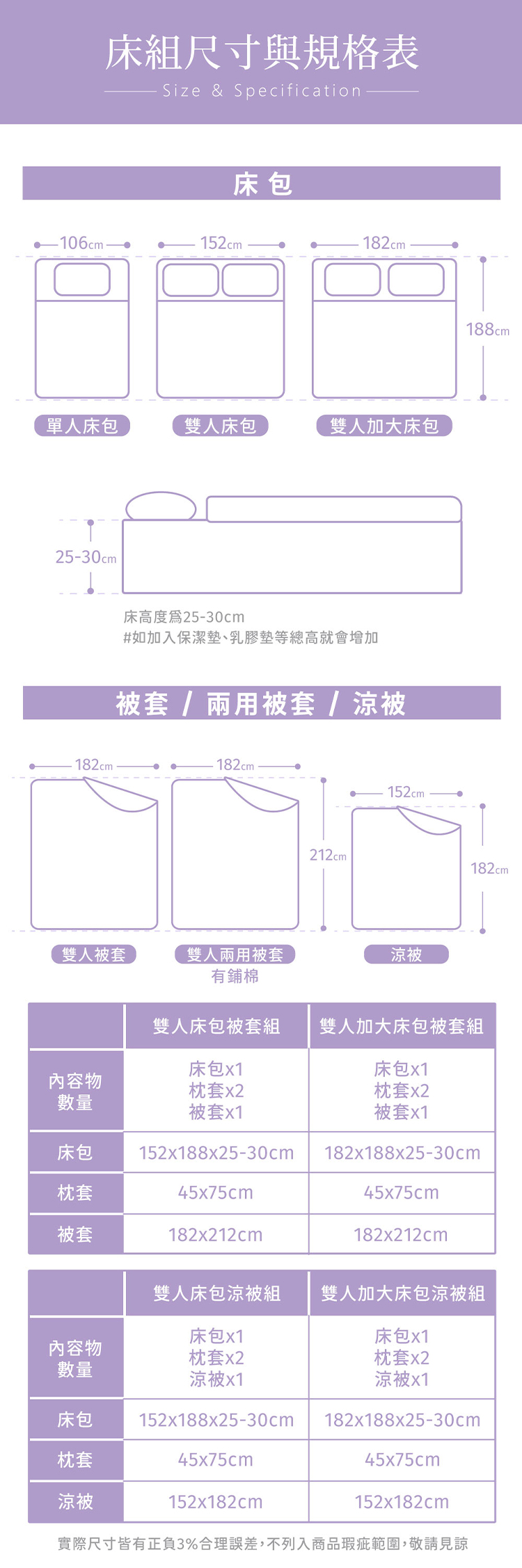 【戀家小舖】吉伊卡哇 雙人床包含二件枕套-快樂旋律