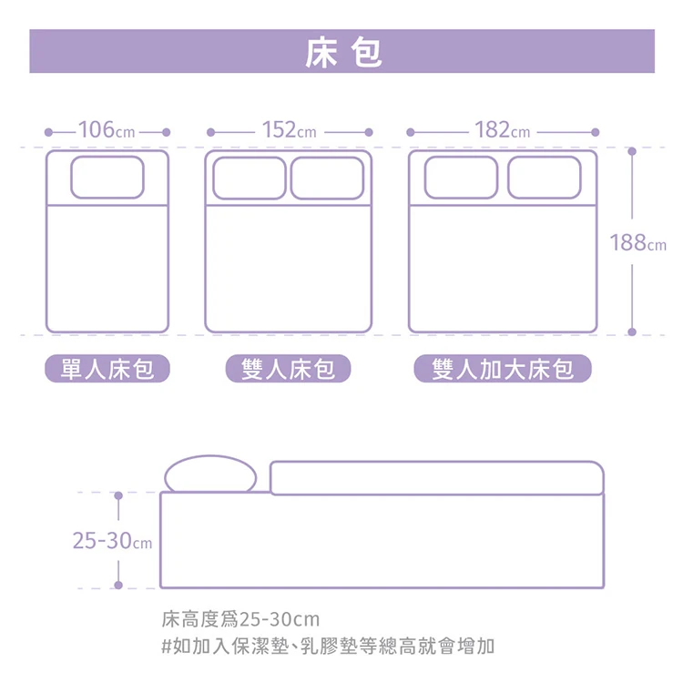 【戀家小舖】貓福珊迪 雙人被套-貓咪多拿滋(05070206),GF1070,【戀家小舖】貓福珊迪雙人被套-貓咪多拿滋(05070206),全館商品,生活用品,授權卡通