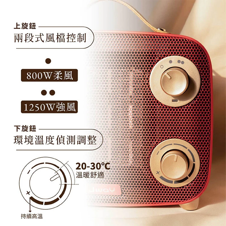 【JWAY直覺】瞬熱溫控陶瓷電暖器(JY-CH411&JY-CH413),GF1076,【JWAY直覺】瞬熱溫控陶瓷電暖器(JY-CH411&JY-CH413),全館商品,品牌分類,質感家電