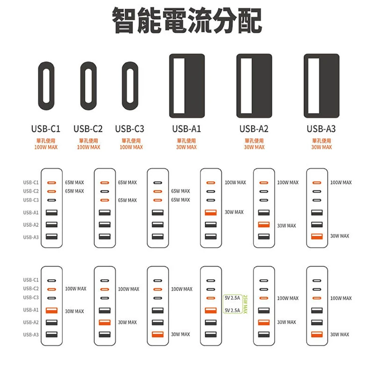 【JWAY直覺】瞬熱溫控陶瓷電暖器(JY-CH411&JY-CH413),GF1076,【JWAY直覺】瞬熱溫控陶瓷電暖器(JY-CH411&JY-CH413),全館商品,品牌分類,質感家電