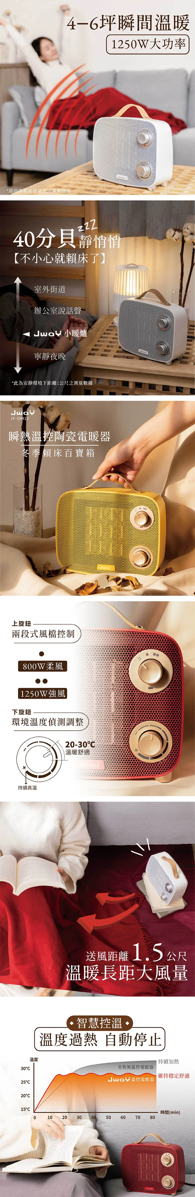 【JWAY直覺】瞬熱溫控陶瓷電暖器(JY-CH411&JY-CH413),GF1076,【JWAY直覺】瞬熱溫控陶瓷電暖器(JY-CH411&JY-CH413),全館商品,品牌分類,質感家電