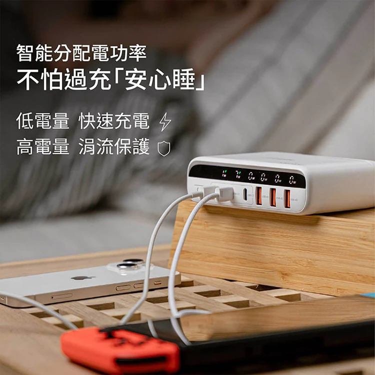 【JWAY直覺】智慧顯示140w氮化鎵6孔快充(JY-GAN140W),GF1077,【JWAY直覺】智慧顯示140w氮化鎵6孔快充(JY-GAN140W),全館商品,品牌分類,質感家電
