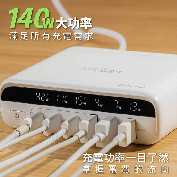 【JWAY直覺】智慧顯示140w氮化鎵6孔快充(JY-GAN140W),GF1077,【JWAY直覺】智慧顯示140w氮化鎵6孔快充(JY-GAN140W),全館商品,品牌分類,質感家電