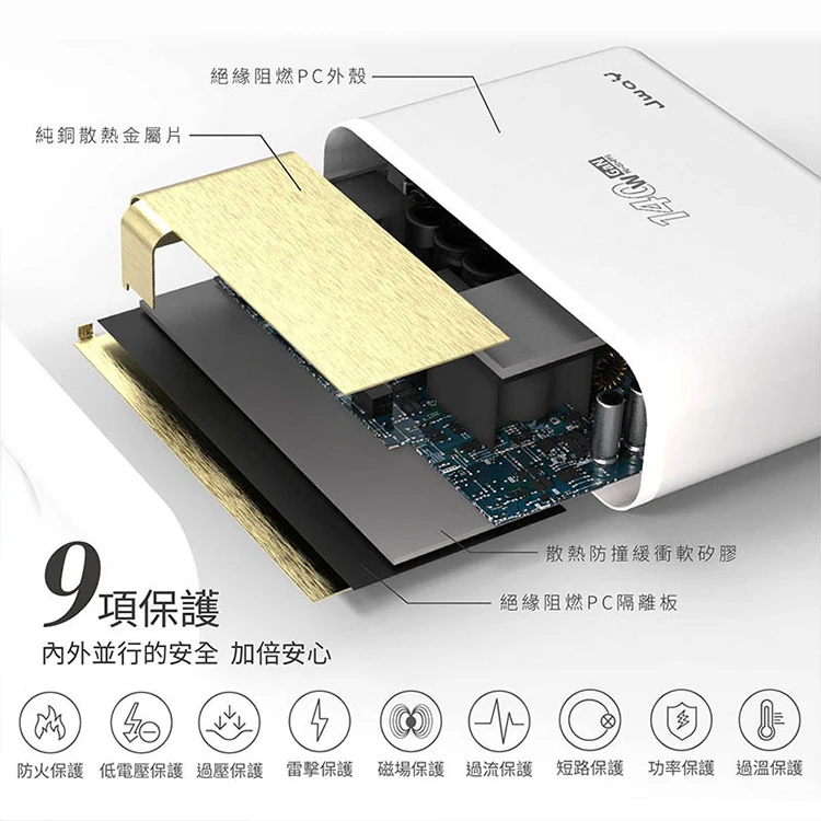 【JWAY直覺】智慧顯示140w氮化鎵6孔快充(JY-GAN140W),GF1077,【JWAY直覺】智慧顯示140w氮化鎵6孔快充(JY-GAN140W),全館商品,品牌分類,質感家電