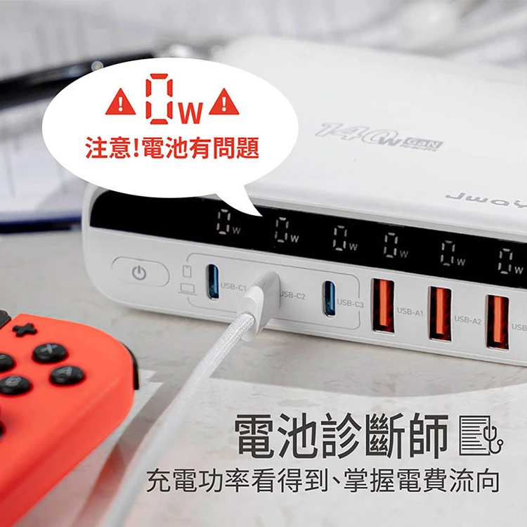 【JWAY直覺】智慧顯示140w氮化鎵6孔快充(JY-GAN140W),GF1077,【JWAY直覺】智慧顯示140w氮化鎵6孔快充(JY-GAN140W),全館商品,品牌分類,質感家電