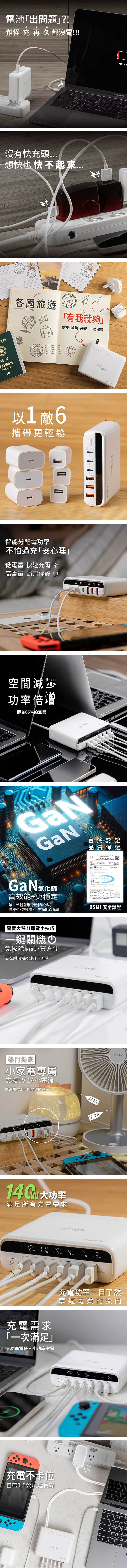 【JWAY直覺】智慧顯示140w氮化鎵6孔快充(JY-GAN140W),GF1077,【JWAY直覺】智慧顯示140w氮化鎵6孔快充(JY-GAN140W),全館商品,品牌分類,質感家電