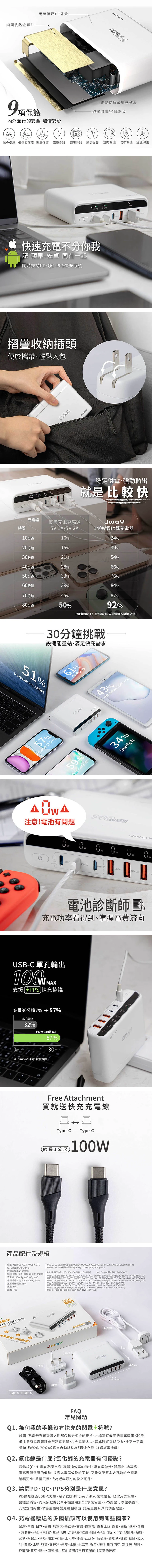【JWAY直覺】智慧顯示140w氮化鎵6孔快充(JY-GAN140W),GF1077,【JWAY直覺】智慧顯示140w氮化鎵6孔快充(JY-GAN140W),全館商品,品牌分類,質感家電
