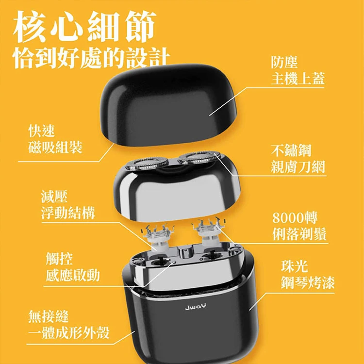 【JWAY直覺】全機水洗觸控電動刮鬍刀(JY-ER421&JY-ER423),GF1078,【JWAY直覺】全機水洗觸控電動刮鬍刀(JY-ER421&JY-ER423),全館商品,質感家電,刮鬍刀/美體刀