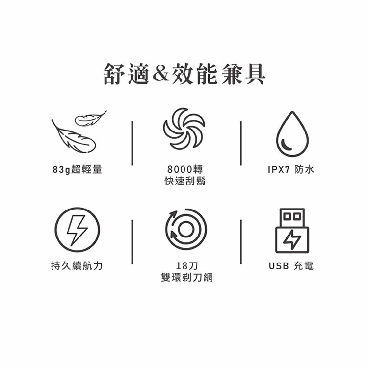 【JWAY直覺】全機水洗觸控電動刮鬍刀(JY-ER421&JY-ER423),GF1078,【JWAY直覺】全機水洗觸控電動刮鬍刀(JY-ER421&JY-ER423),全館商品,質感家電,刮鬍刀/美體刀