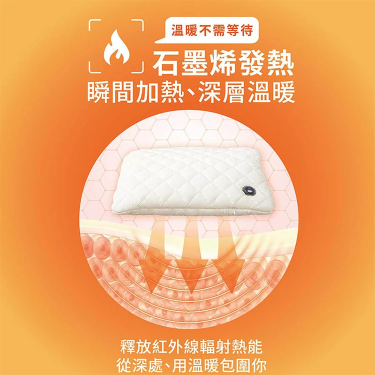 【JWAY直覺】MIYA石墨烯溫控USB熱敷墊(MY-HB371&MY-HB373),GF1080,【JWAY直覺】MIYA石墨烯溫控USB熱敷墊(MY-HB371&MY-HB373),全館商品,品牌分類,質感家電