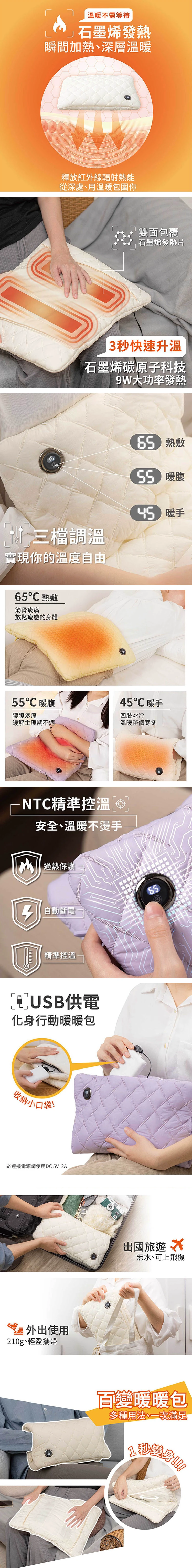 【JWAY直覺】MIYA石墨烯溫控USB熱敷墊(MY-HB371&MY-HB373),GF1080,【JWAY直覺】MIYA石墨烯溫控USB熱敷墊(MY-HB371&MY-HB373),全館商品,品牌分類,質感家電
