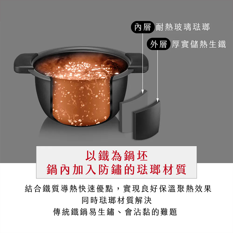 【KINYO】IH智慧琺瑯鑄鐵鍋 2.2L(PCO-2700),GF1091,【KINYO】IH智慧琺瑯鑄鐵鍋2.2L(PCO-2700),全館商品,品牌分類,質感家電