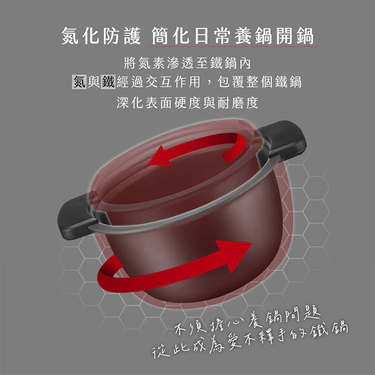 【KINYO】IH智慧琺瑯鑄鐵鍋 2.2L(PCO-2700),GF1091,【KINYO】IH智慧琺瑯鑄鐵鍋2.2L(PCO-2700),全館商品,品牌分類,質感家電