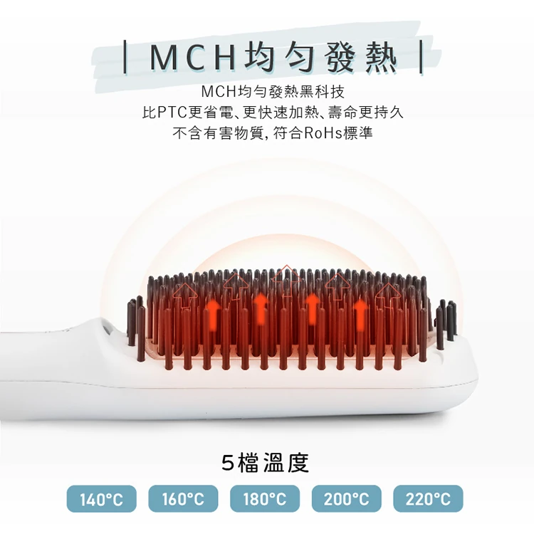 【MUNICHI 沐尼黑】ION負離子溫控直髮梳(MMC-QQ2)國際電壓,GF1098,【MUNICHI沐尼黑】ION負離子溫控直髮梳(MMC-QQ2)國際電壓,全館商品,質感家電,美容/美髮電器
