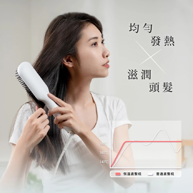 【MUNICHI 沐尼黑】ION負離子溫控直髮梳(MMC-QQ2)國際電壓,GF1098,【MUNICHI沐尼黑】ION負離子溫控直髮梳(MMC-QQ2)國際電壓,全館商品,質感家電,美容/美髮電器