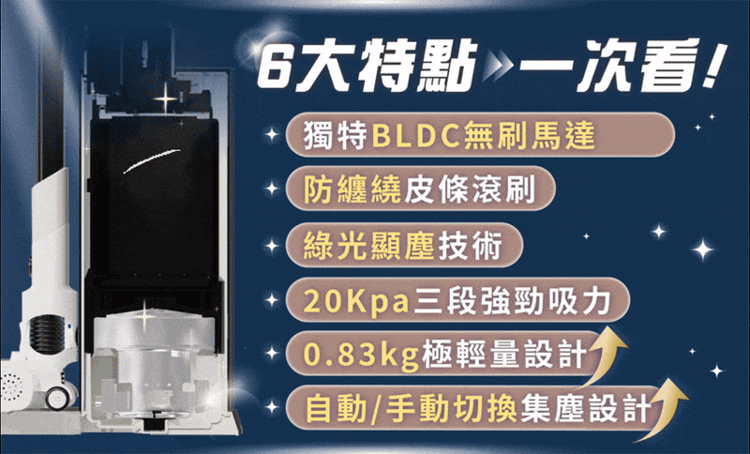 【MAXRO】易吸淨自動清空強力旋風吸塵器 (MX-VC2501),GF1108,【MAXRO】易吸淨自動清空強力旋風吸塵器(MX-VC2501),全館商品,品牌分類,新品上市