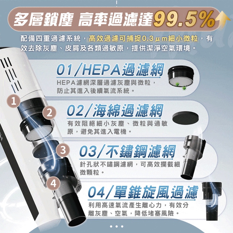 【MAXRO】易吸淨自動清空強力旋風吸塵器 (MX-VC2501),GF1108,【MAXRO】易吸淨自動清空強力旋風吸塵器(MX-VC2501),全館商品,品牌分類,新品上市