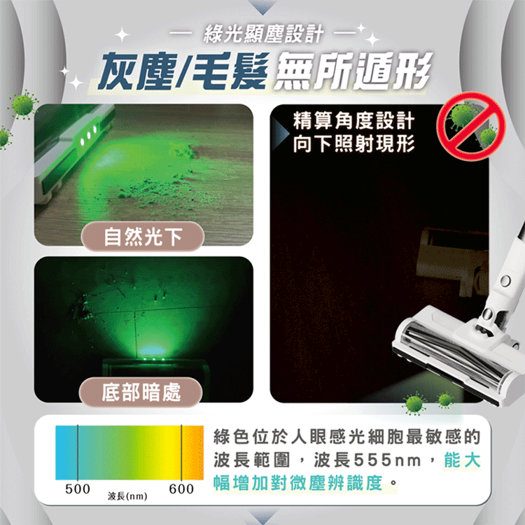 【MAXRO】易吸淨自動清空強力旋風吸塵器 (MX-VC2501),GF1108,【MAXRO】易吸淨自動清空強力旋風吸塵器(MX-VC2501),全館商品,品牌分類,新品上市