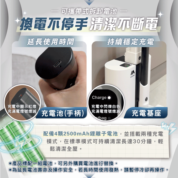 【MAXRO】易吸淨自動清空強力旋風吸塵器 (MX-VC2501),GF1108,【MAXRO】易吸淨自動清空強力旋風吸塵器(MX-VC2501),全館商品,品牌分類,新品上市