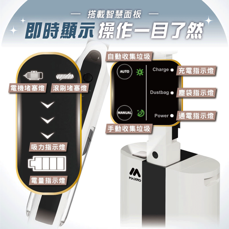 【MAXRO】易吸淨自動清空強力旋風吸塵器 (MX-VC2501),GF1108,【MAXRO】易吸淨自動清空強力旋風吸塵器(MX-VC2501),全館商品,品牌分類,新品上市