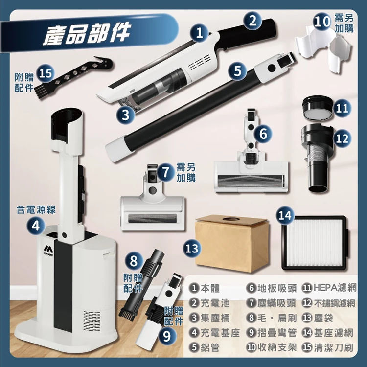 【MAXRO】易吸淨自動清空強力旋風吸塵器 (MX-VC2501),GF1108,【MAXRO】易吸淨自動清空強力旋風吸塵器(MX-VC2501),全館商品,品牌分類,質感家電