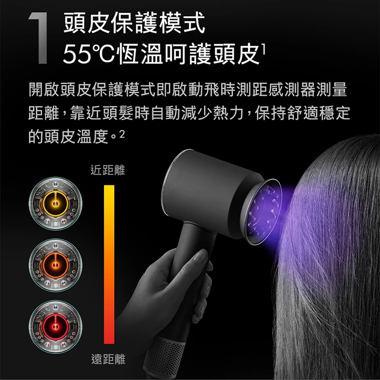 【Dyson 戴森】Supersonic Nural 吹風機( HD16),GF1131,【Dyson戴森】SupersonicNural吹風機(HD16),全館商品,質感家電,Dyson戴森