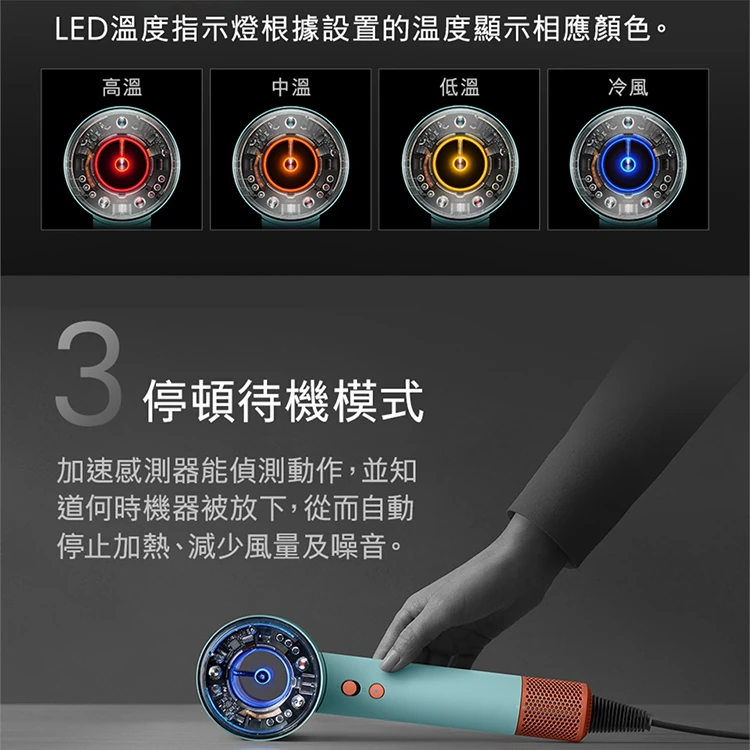 【Dyson 戴森】Supersonic Nural 吹風機( HD16),GF1131,【Dyson戴森】SupersonicNural吹風機(HD16),全館商品,質感家電,Dyson戴森