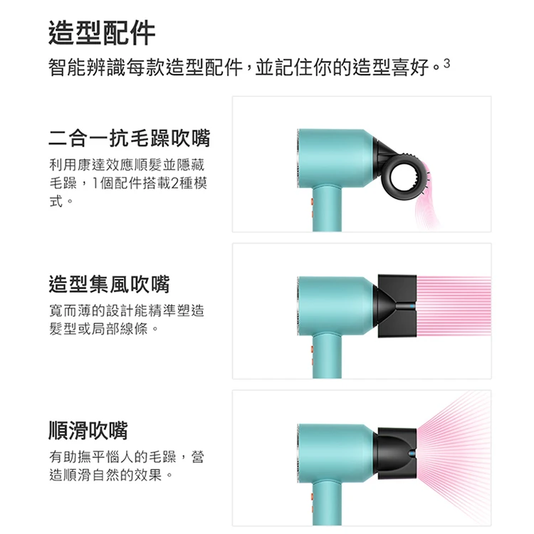 【Dyson 戴森】Supersonic Nural 吹風機( HD16),GF1131,【Dyson戴森】SupersonicNural吹風機(HD16),全館商品,質感家電,Dyson戴森